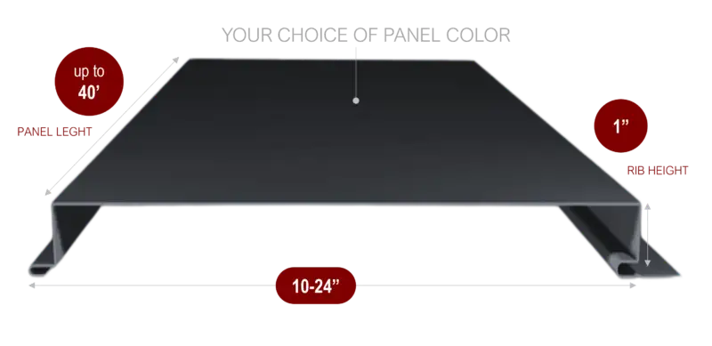Wall and soffit panel in charcoal showing 10 to 24 inch coverage, 1 inch rib height and lengths up to 40 feet